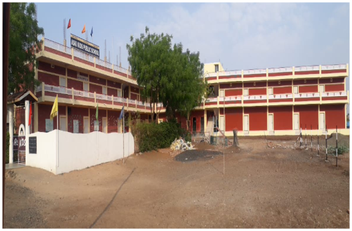 Aski Kids Public School